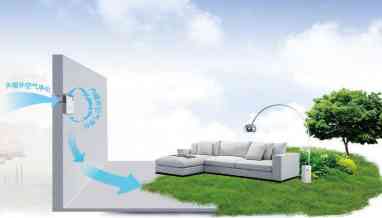 Fresh air system(图1)